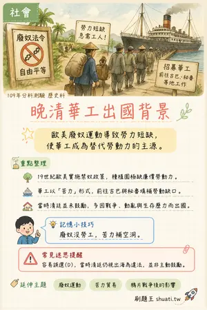 AI 記憶小卡