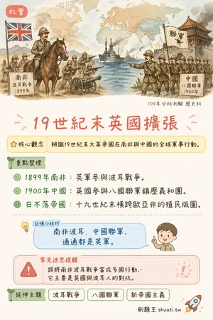 AI 記憶小卡