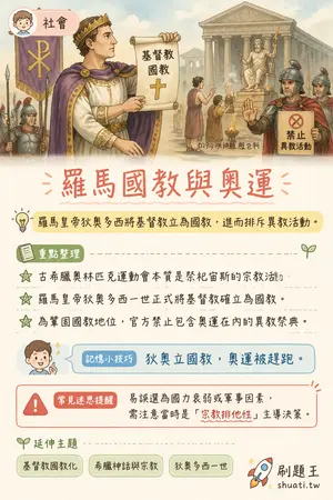 AI 記憶小卡
