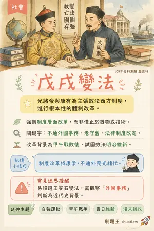 AI 記憶小卡