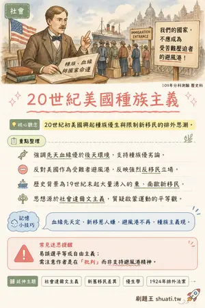 AI 記憶小卡