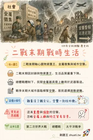 AI 記憶小卡