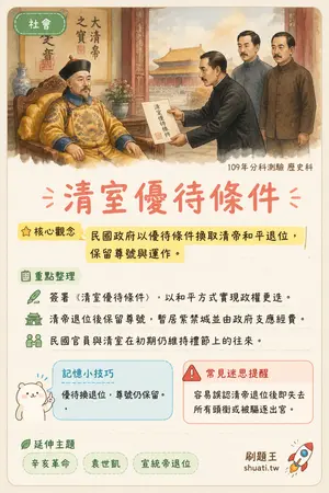 AI 記憶小卡