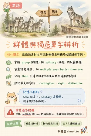 AI 記憶小卡