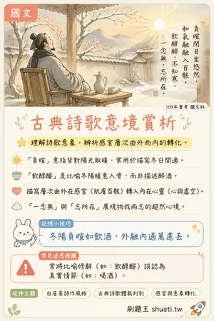AI 記憶小卡