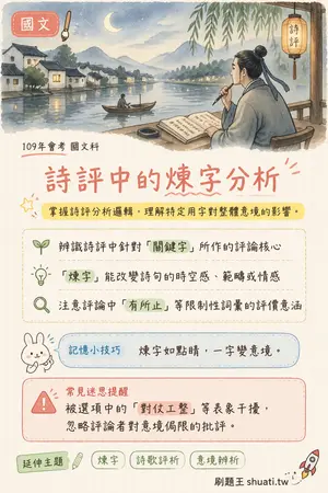 AI 記憶小卡