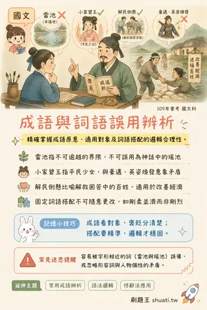 AI 記憶小卡