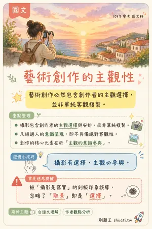 AI 記憶小卡