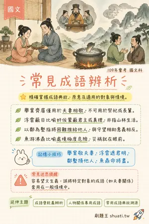 AI 記憶小卡