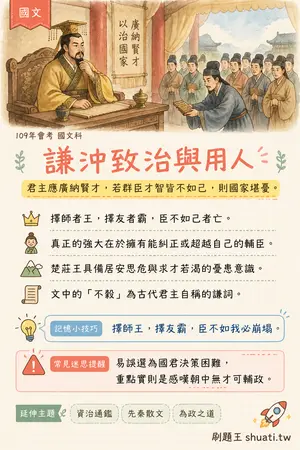 AI 記憶小卡