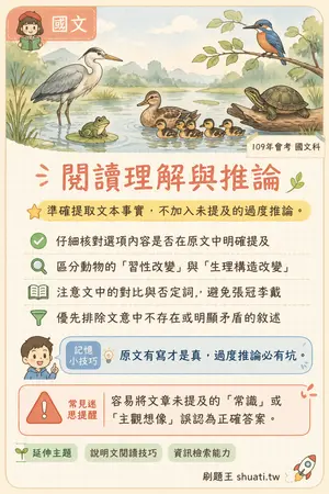 AI 記憶小卡