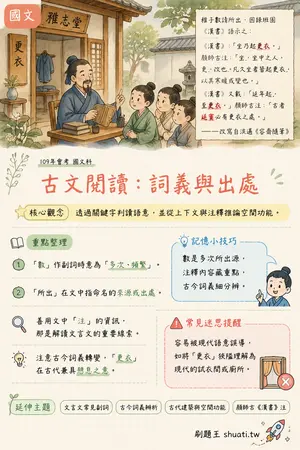 AI 記憶小卡