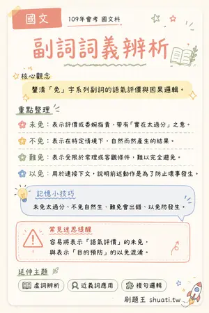 AI 記憶小卡