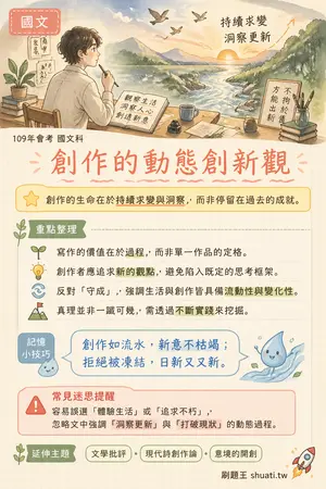 AI 記憶小卡