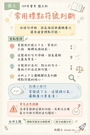 AI 記憶小卡