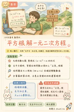 AI 記憶小卡
