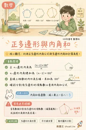 AI 記憶小卡