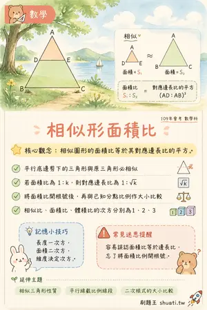 AI 記憶小卡