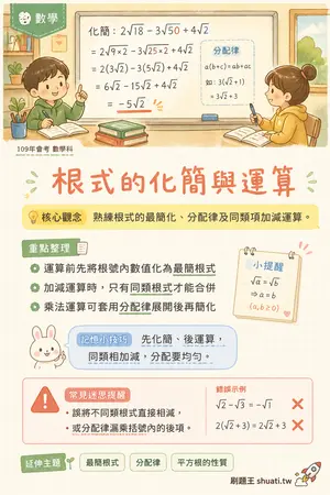 AI 記憶小卡