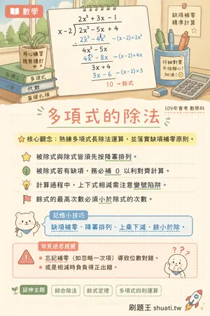 AI 記憶小卡