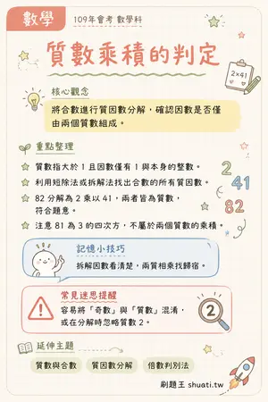 AI 記憶小卡