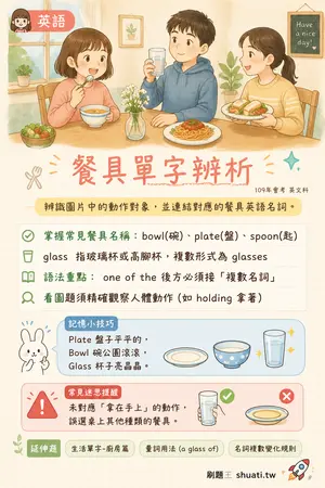 AI 記憶小卡