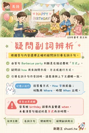 AI 記憶小卡