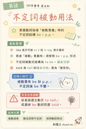 AI 記憶小卡