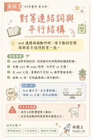 AI 記憶小卡