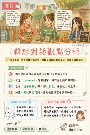 AI 記憶小卡