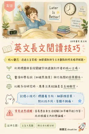 AI 記憶小卡