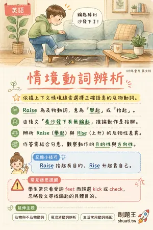 AI 記憶小卡
