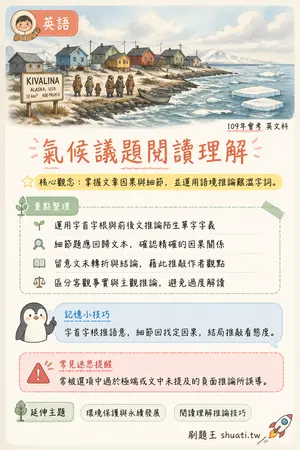 AI 記憶小卡