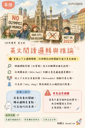 AI 記憶小卡