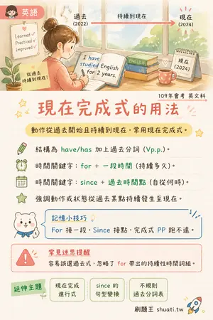 AI 記憶小卡