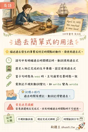 AI 記憶小卡