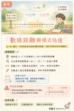 AI 記憶小卡