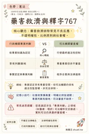 AI 記憶小卡