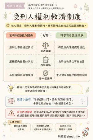 AI 記憶小卡