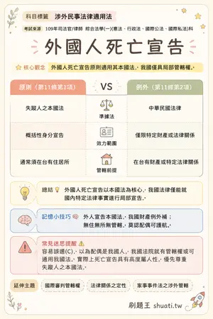 AI 記憶小卡