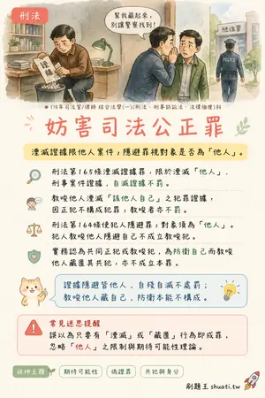 AI 記憶小卡