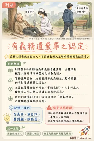 AI 記憶小卡