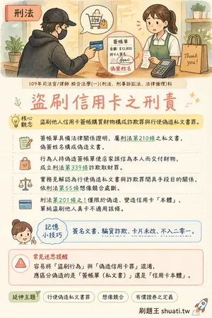AI 記憶小卡