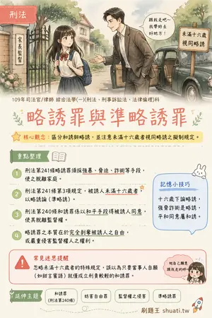 AI 記憶小卡