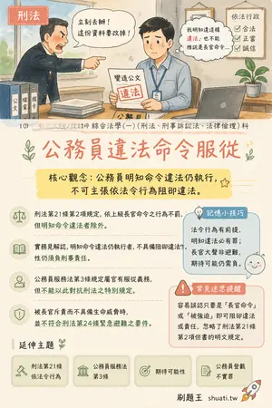 AI 記憶小卡