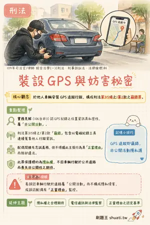 AI 記憶小卡