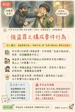 AI 記憶小卡