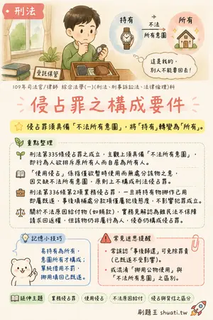 AI 記憶小卡