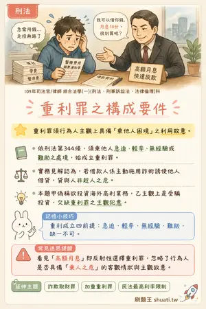 AI 記憶小卡
