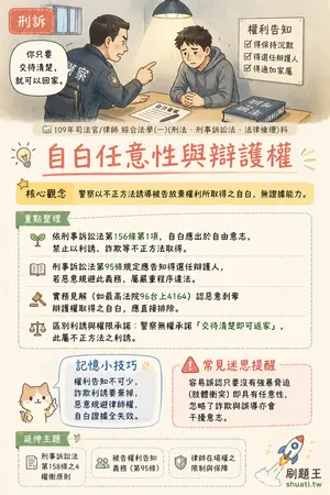 AI 記憶小卡